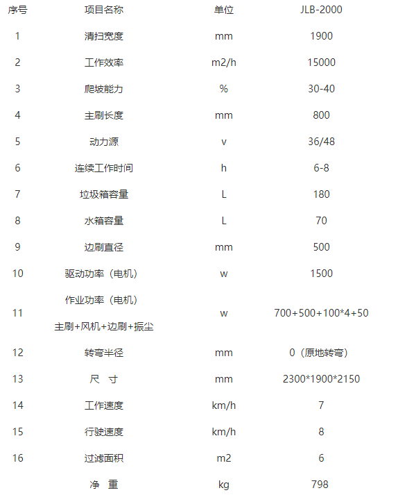 全封闭阿瓦提驾驶式阿瓦提扫地机-JLB-2000