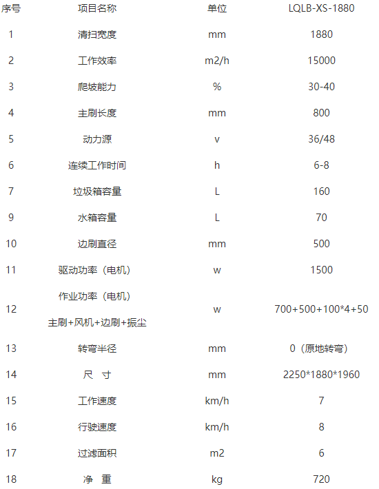 洁路宝阿瓦提扫地机-LQLB-1880